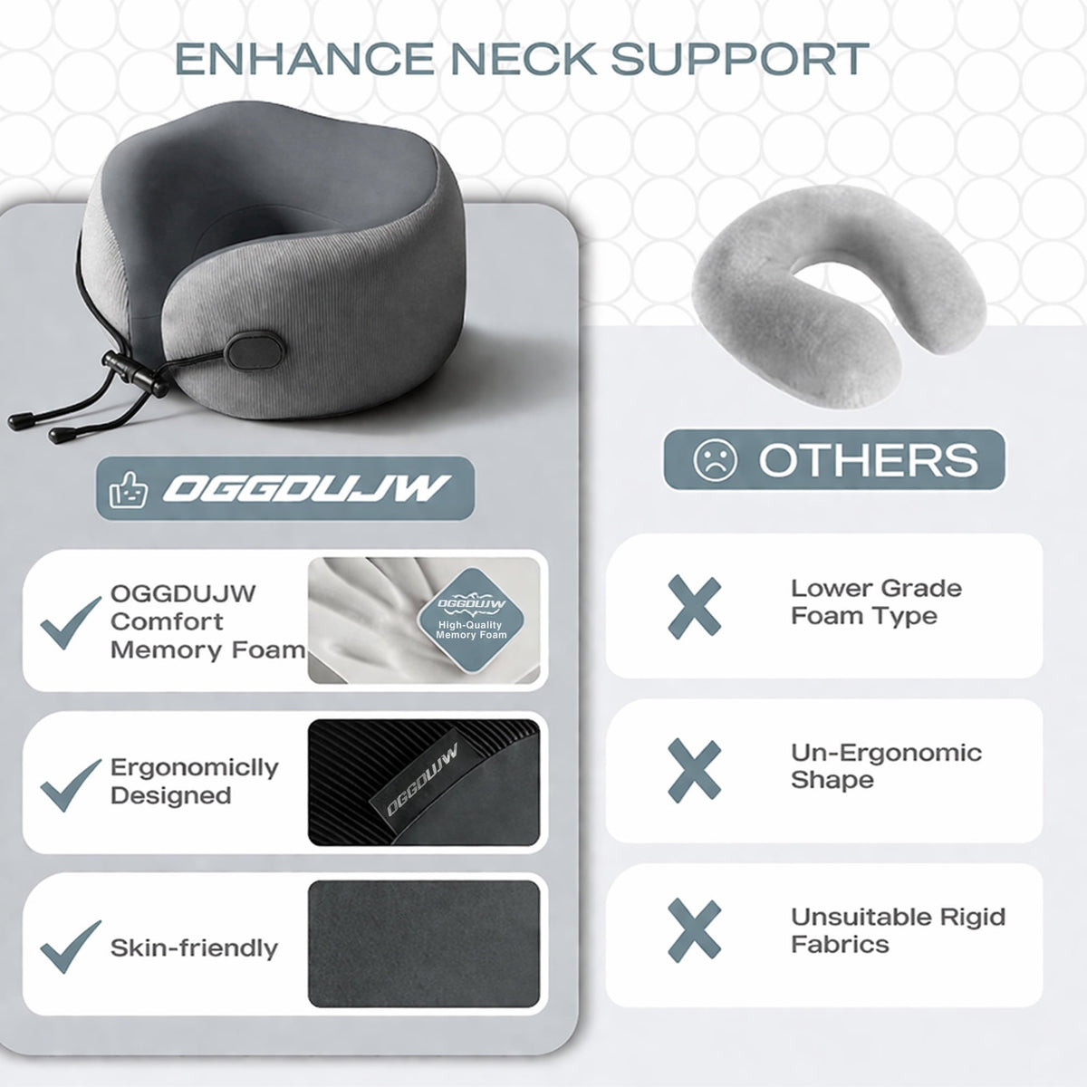 Memory Foam Travel Neck Pillow with Washable Cover and Carry Case - Image 4