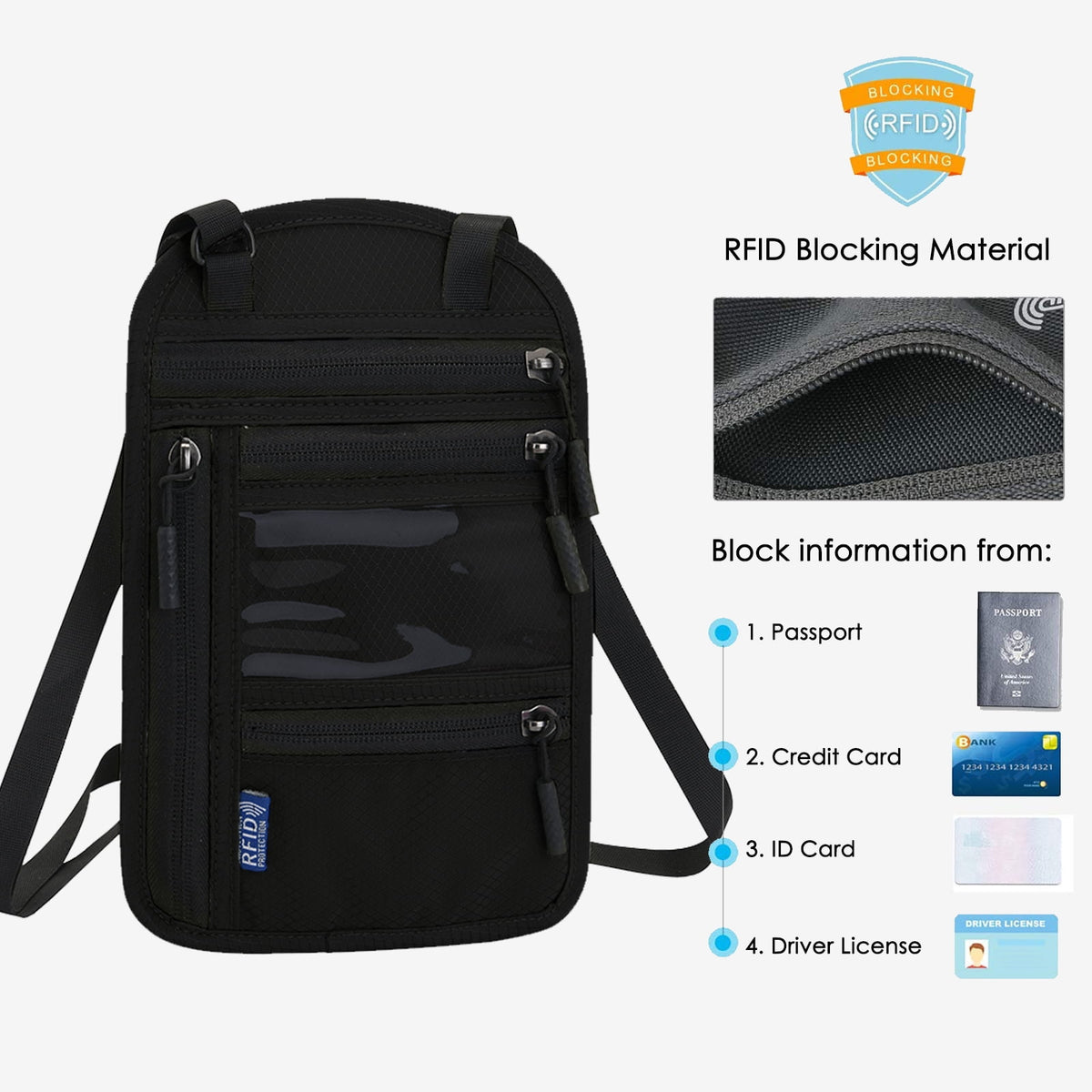 Nylon Passport Wallet with RFID-Blocking Lining and Water-Resistant Shell - Image 3